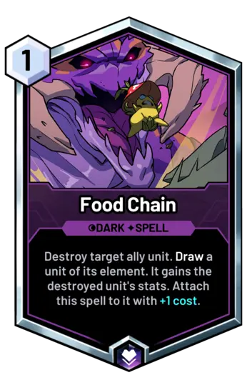 Food Chain - Destroy target ally unit. Draw a unit of its element. It gains the destroyed unit's stats. Attach this spell to it with +1 cost.