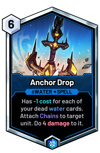 Anchor Drop - Has -1 cost for each of your dead water cards. Attach Chains to target unit. Do 4 damage to it.